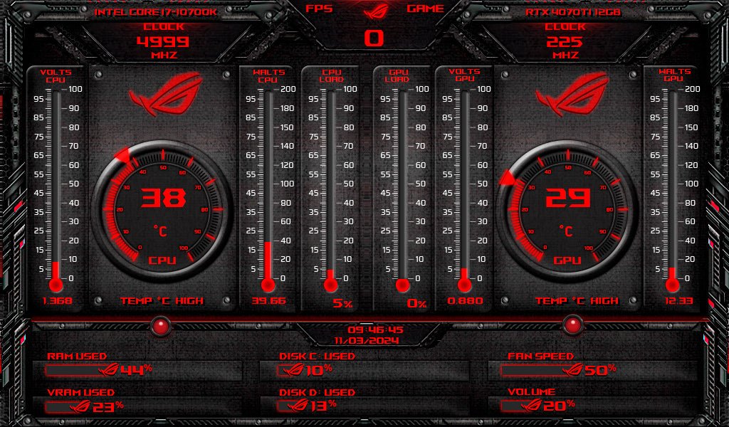AIDA64 Skin Asus Rog Gamer HUD 1024x600 - AIDA Skins