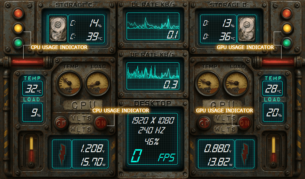 AIDA64 Skin CircuitRust HUD 1024x600 - AIDA Skins