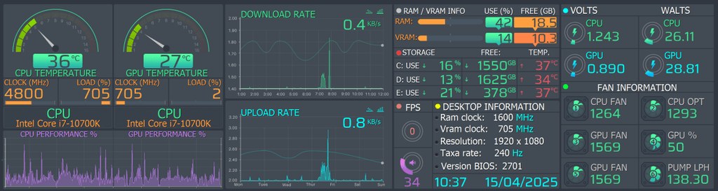 AIDA64 Skin Dashboard HUD 2560x682 - AIDA Skins