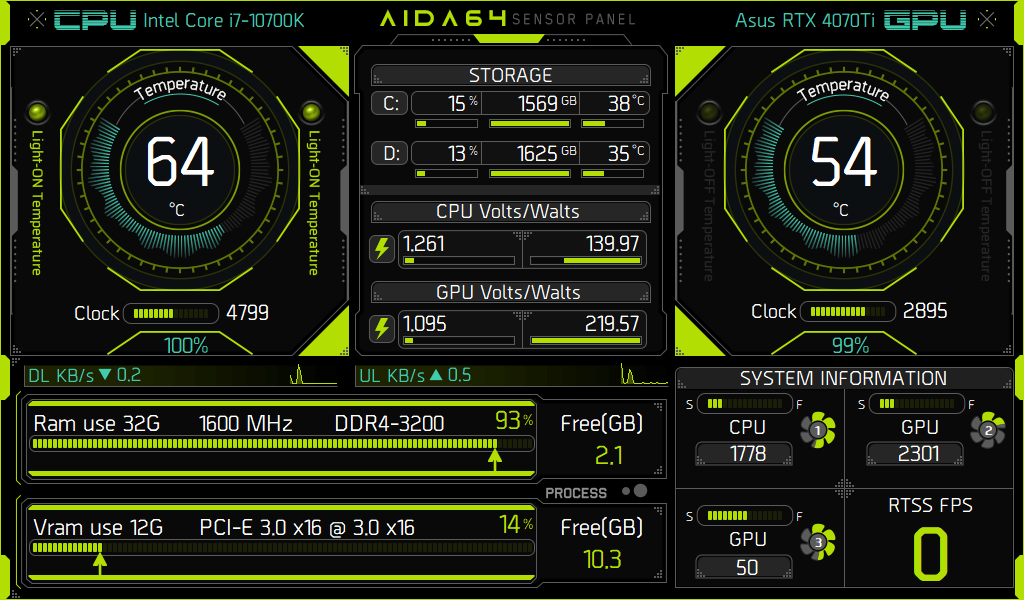 AIDA64 Skin DataForge HUD 1024x600 - AIDA Skins
