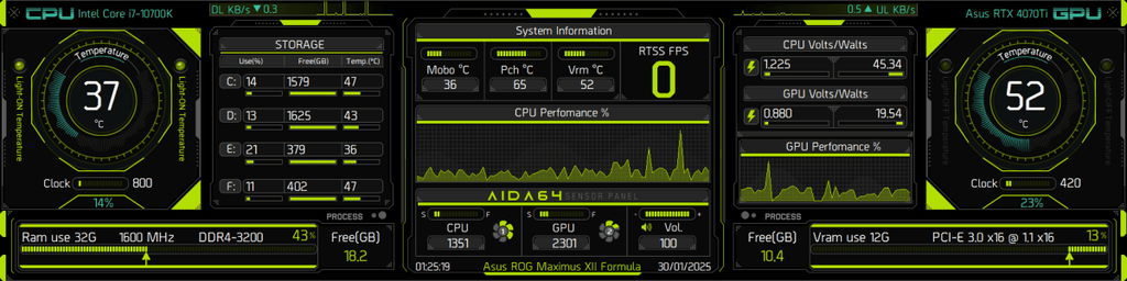 AIDA64 Skin DataForge HUD 1920x480 - AIDA Skins