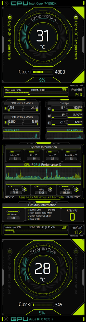 AIDA64 Skin DataForge HUD 688x2560 - AIDA Skins