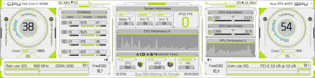 AIDA64 Skin DataForge White HUD 1920x480 - AIDA Skins