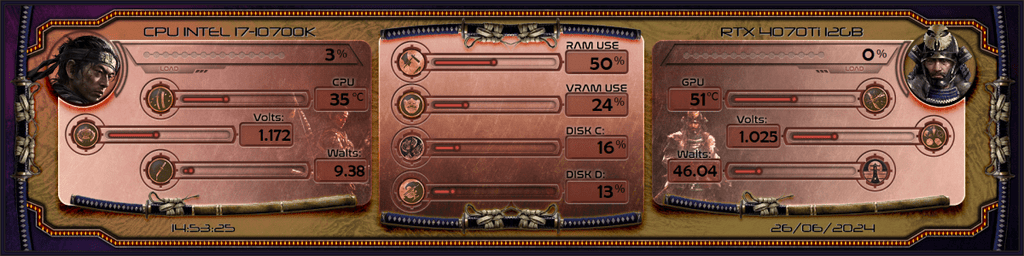 AIDA64 Skin Ghost of Tsushima HUD 1920x480 - AIDA Skins