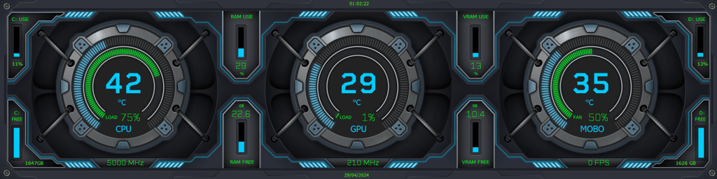 AIDA64 Skin Handcrafted Circles HUD 1920x480 - AIDA Skins