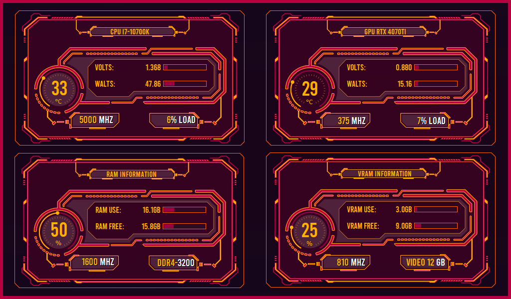 AIDA64 Skin Mechanical Robot HUD 1024x600 - AIDA Skins