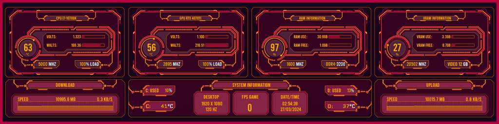 AIDA64 Skin Mechanical Robot HUD 1920x480 - AIDA Skins