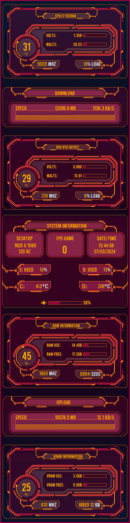 AIDA64 Skin Mechanical Robot HUD 480x1920 - AIDA Skins
