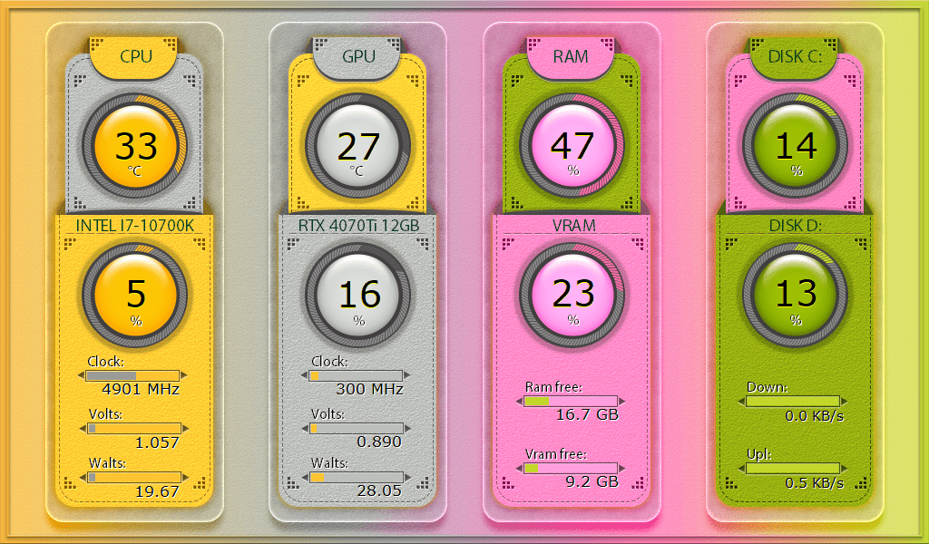 AIDA64 Skin Neon Fusion HUD 1024x600 - AIDA Skins