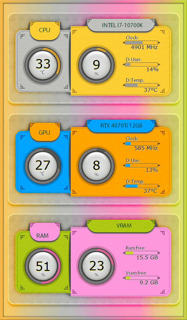 AIDA64 Skin Neon Fusion HUD 600x1024 - AIDA Skins