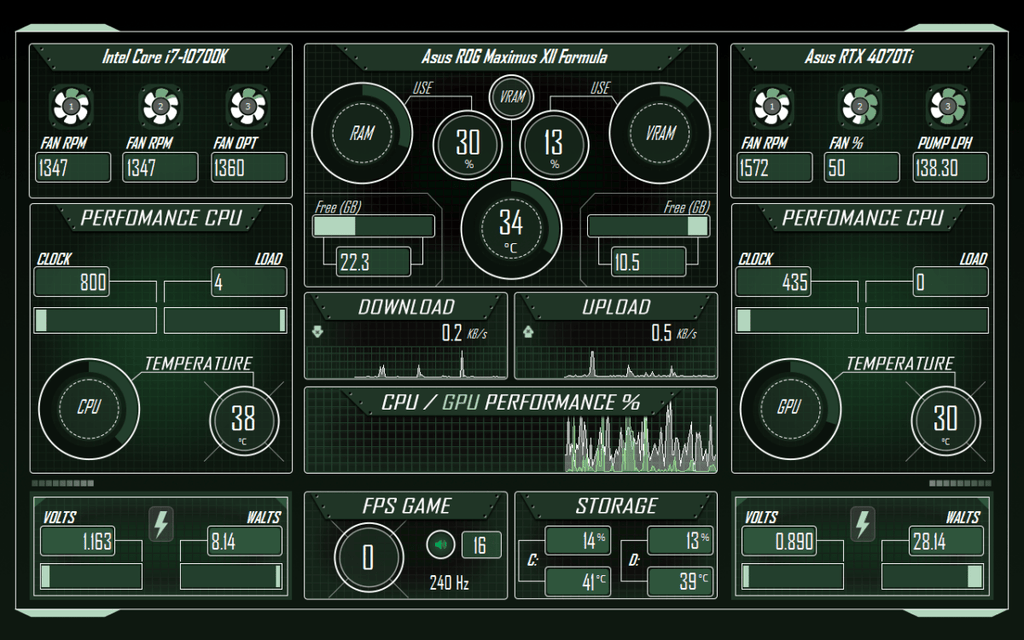 AIDA64 Skin NeonData Green HUD 1280x800 - AIDA Skins