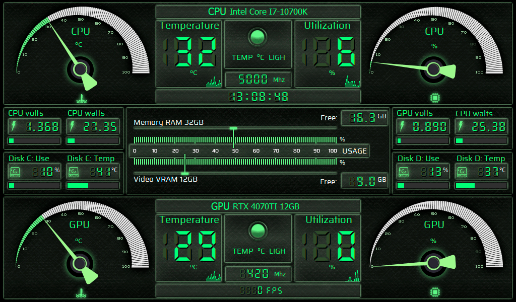 AIDA64 Skin Speed Net HUD 1024x600 - AIDA Skins