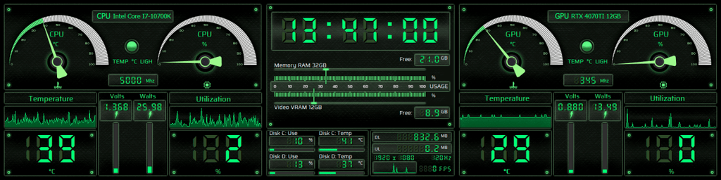 AIDA64 Skin Speed Net HUD 1920x480 - AIDA Skins