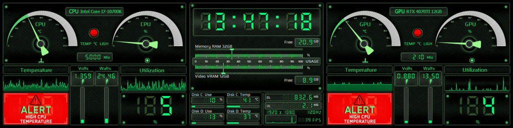 AIDA64 Skin Speed Net HUD 1920x480 - AIDA Skins