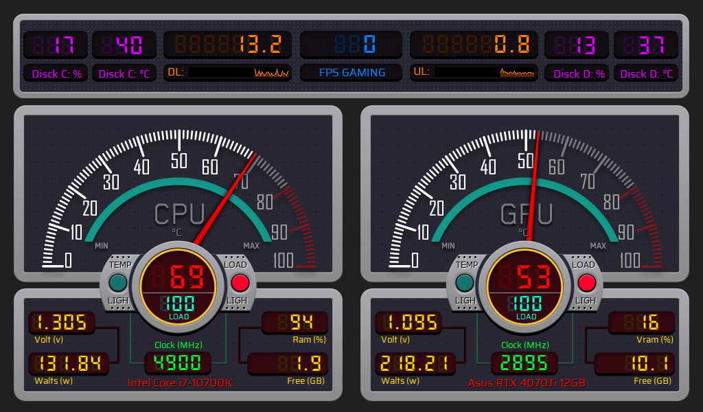 AIDA64 Skin SpeedCore HUD 1024x600 - AIDA Skins