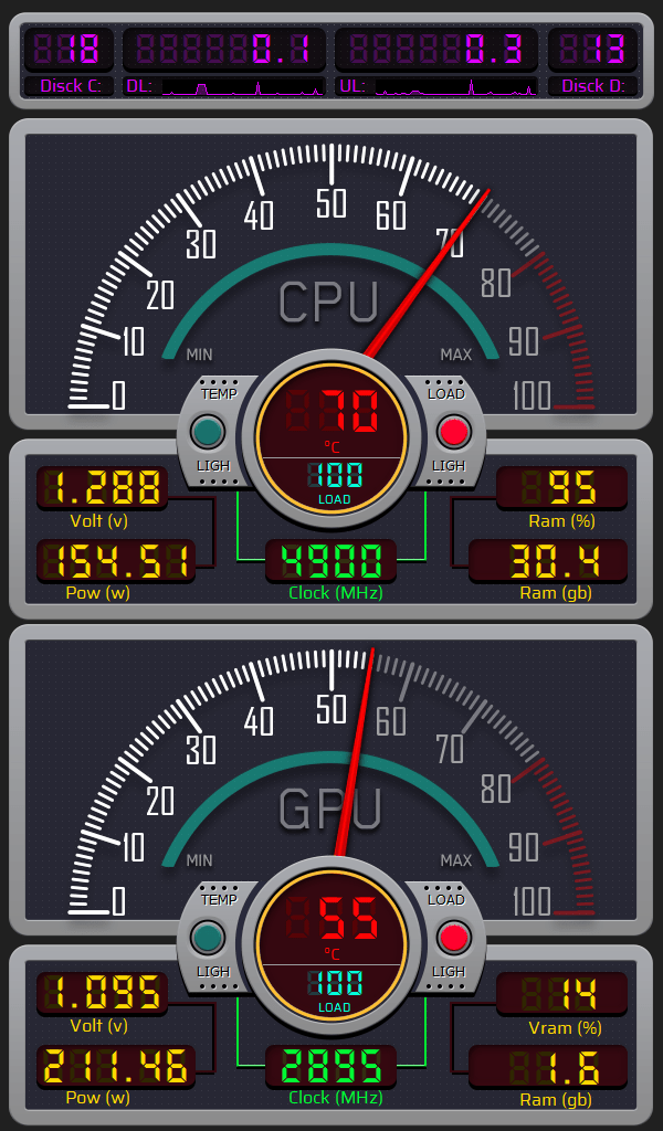 AIDA64 Skin SpeedCore HUD 600x1024 - AIDA Skins