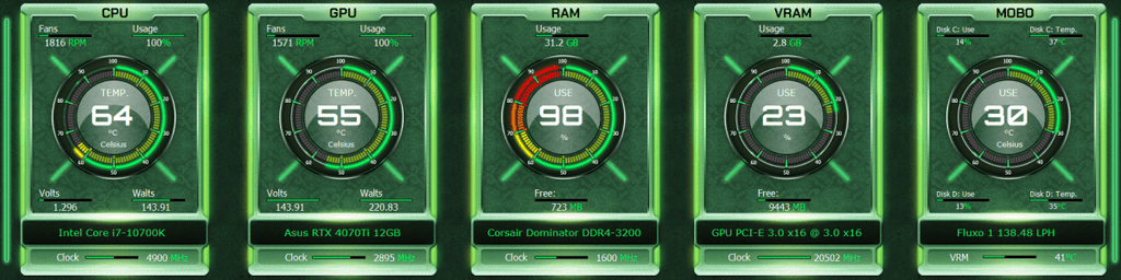 AIDA64 Skin Techno Green HUD 1920x480 - AIDA Skins