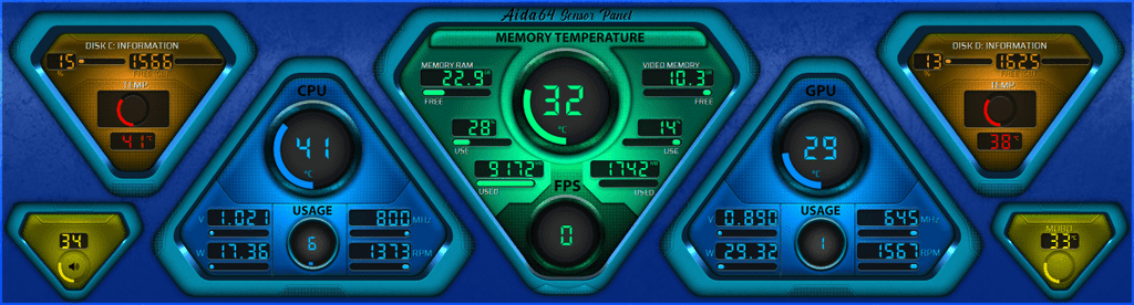 AIDA64 Skin TechPyramid HUD 2560x688 - AIDA Skins