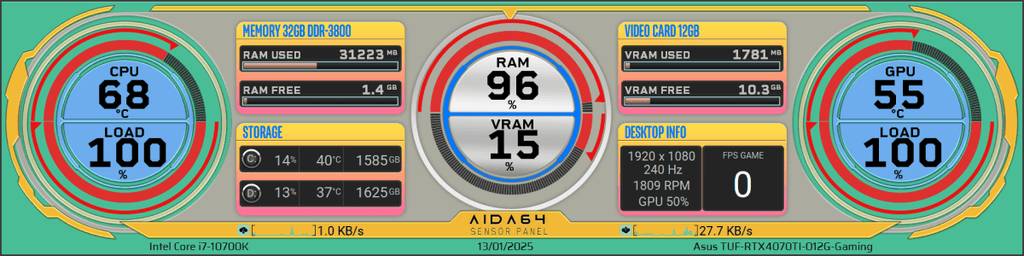 AIDA64 Skin Tri Gauge Fusion HUD 1920x480 - AIDA Skins
