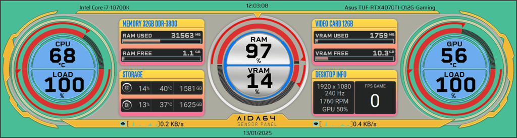 AIDA64 Skin Tri Gauge Fusion HUD 1920x515 - AIDA Skins