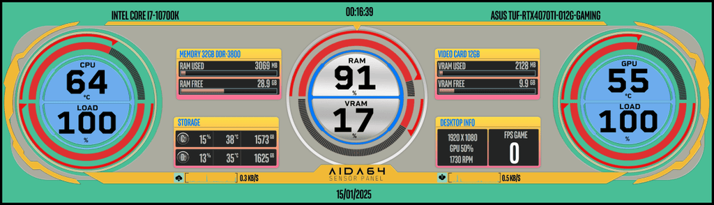 AIDA64 Skin Tri Gauge Fusion HUD 3840x1100 - AIDA Skins