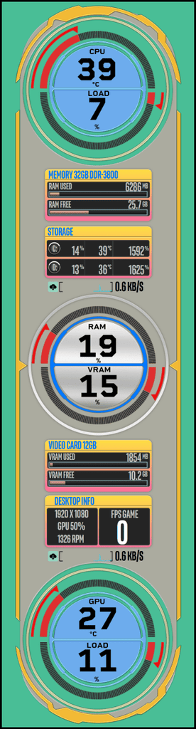 AIDA64 Skin Tri Gauge Fusion HUD 688x2560 - AIDA Skins