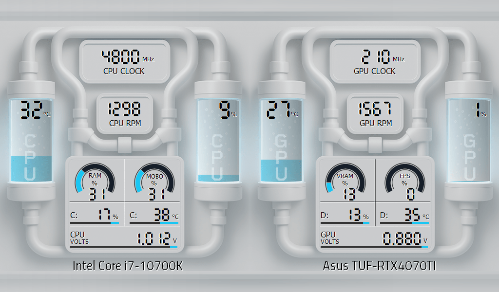 AIDA64 Skin White Coolant Drive HUD 1024x600 - AIDA Skins