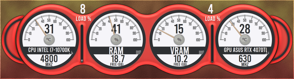 AIDA64 Skin WhiteGauge HUD 1920x515 - AIDA Skins