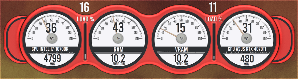 AIDA64 Skin WhiteGauge HUD 2560x682 - AIDA Skins
