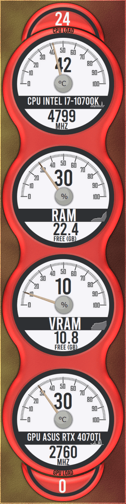 AIDA64 Skin WhiteGauge HUD 480x1920 - AIDA Skins