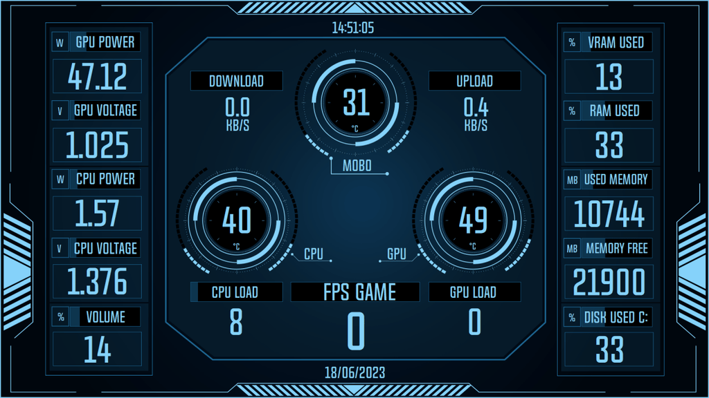 AIDA64 Skin Astro Fusion HUD 1920x1080 - AIDA Skins