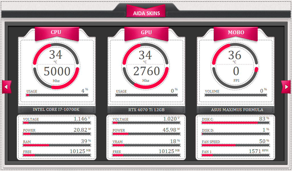 AIDA64 Skin Carboni HUD 1024x600 - AIDA Skins