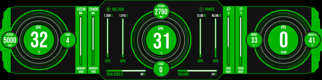 AIDA64 Skin Cyber Green HUD 1920x480 - AIDA Skins