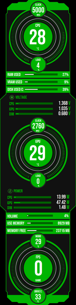AIDA64 Skin Cyber Green HUD 480x1920 - AIDA Skins