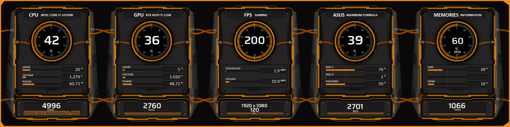 AIDA64 Skin EvoluTech HUD 1920x480 - AIDA Skins