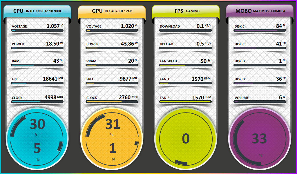 AIDA64 Skin Four Colors HUD 1024x600 - AIDA Skins
