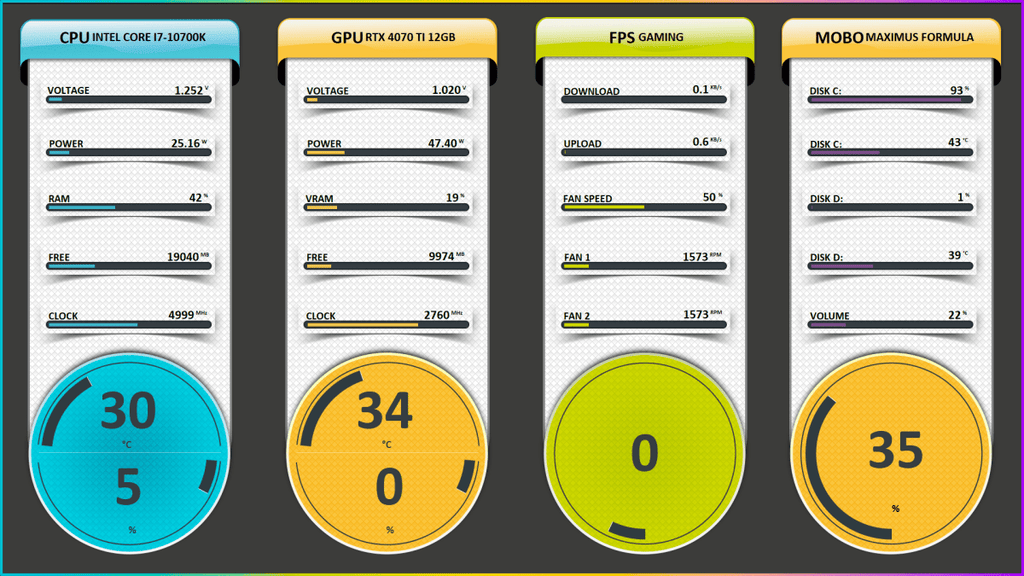 AIDA64 Skin Four Colors HUD 1920x1080 - AIDA Skins