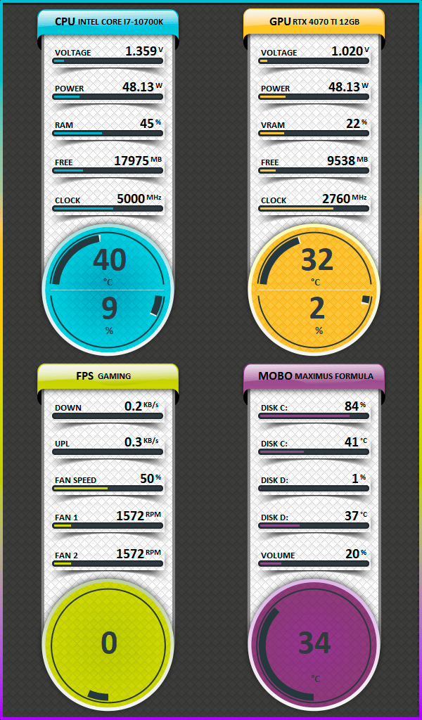AIDA64 Skin Four Colors HUD 600x1024 - AIDA Skins