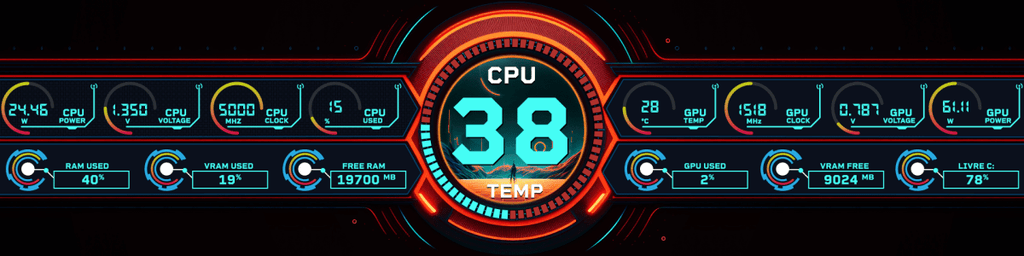 AIDA64 Skin Futuristic HUD 1920x480 - AIDA Skins