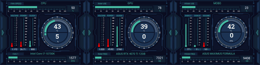 AIDA64 Skin Futuristic Navy HUD 1920x480 - AIDA Skins