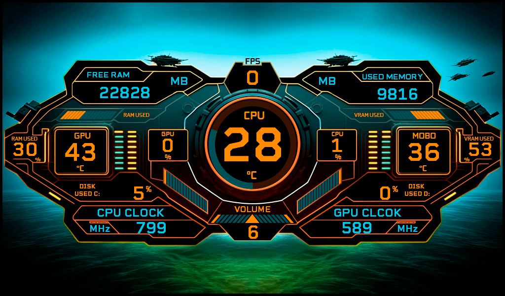 AIDA64 Skin Futuristic template HUD 1024x600 - AIDA Skins