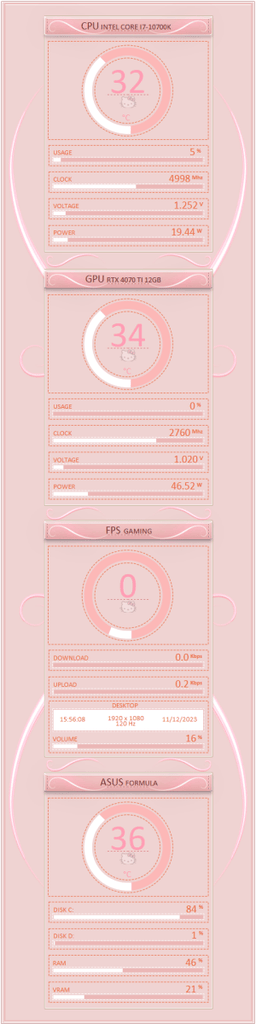 AIDA64 Skin Hello Kitty HUD 480x1920 - AIDA Skins
