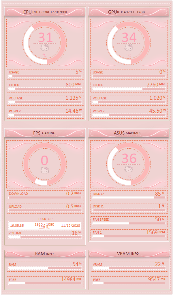 AIDA64 Skin Hello Kitty HUD 600x1024 - AIDA Skins