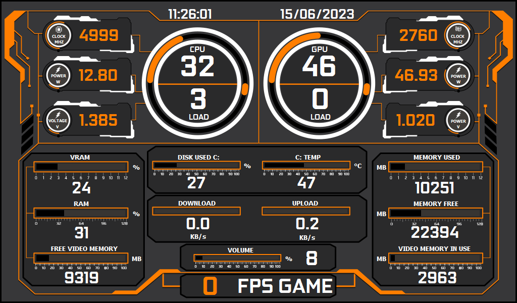 AIDA64 Skin HudTech Innovations HUD 1024x600 - AIDA Skins