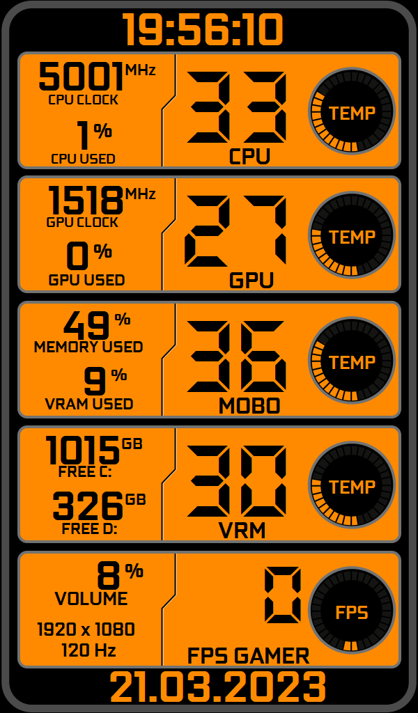 AIDA64 Skin Multicolor HUD 600x1024 - AIDA Skins