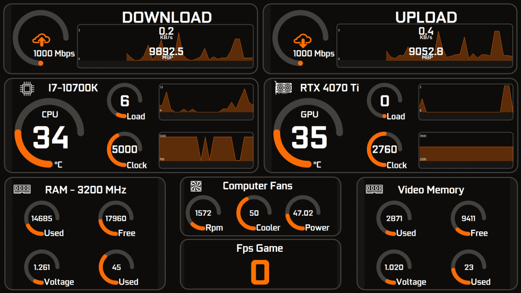 AIDA64 Skin Network HUD 1920x1080 - AIDA Skins