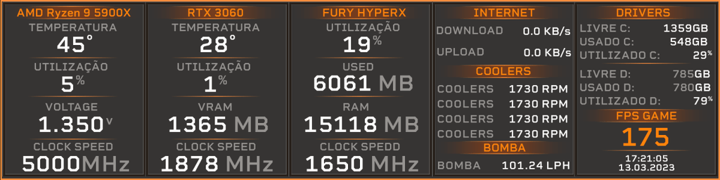 AIDA64 Skin Project Orange HUD 1920x480 - AIDA Skins