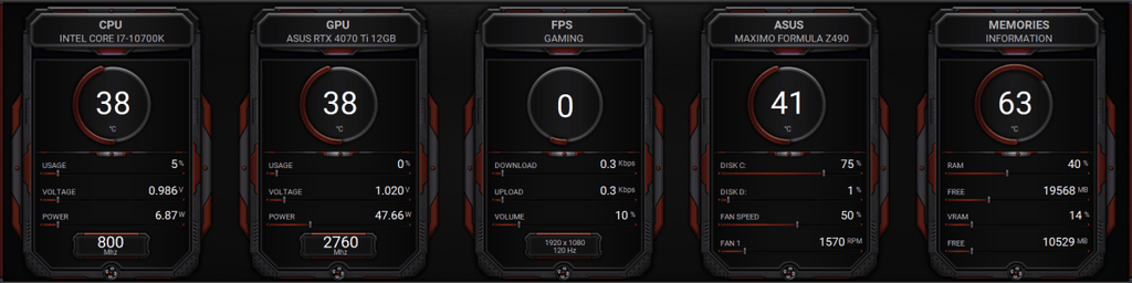 AIDA64 Skin Scarlet Red HUD 1920x480 - AIDA Skins