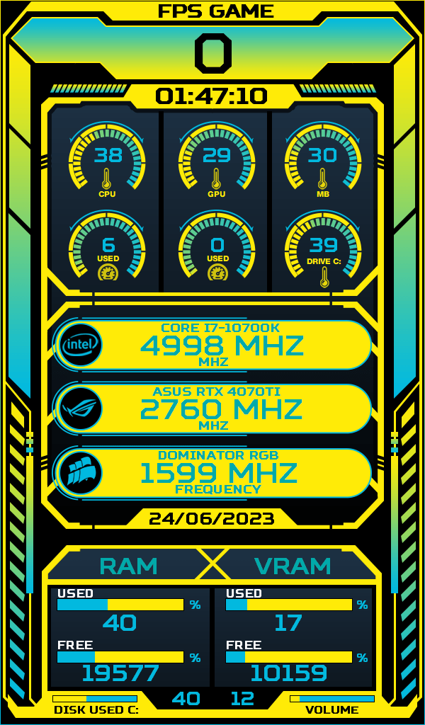 AIDA64 Skin SunSky Project HUD 600x1024 - AIDA Skins