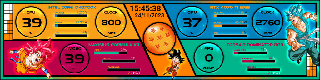 AIDA64 Skin Super Saiajin HUD 1920x480 - AIDA Skins